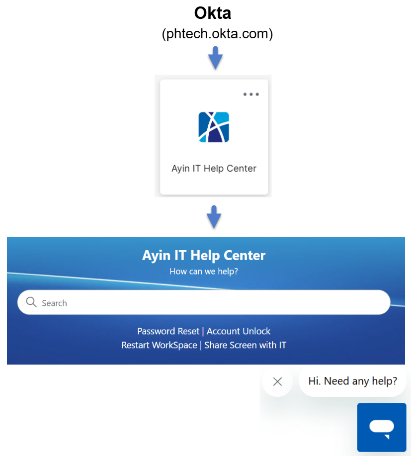 it-help-center-workspaces.png
